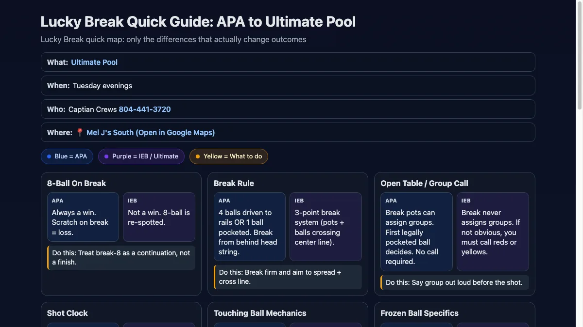 Screenshot of APA to Ultimate Pool quick-reference guide